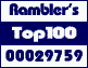 Rambler's Top100
